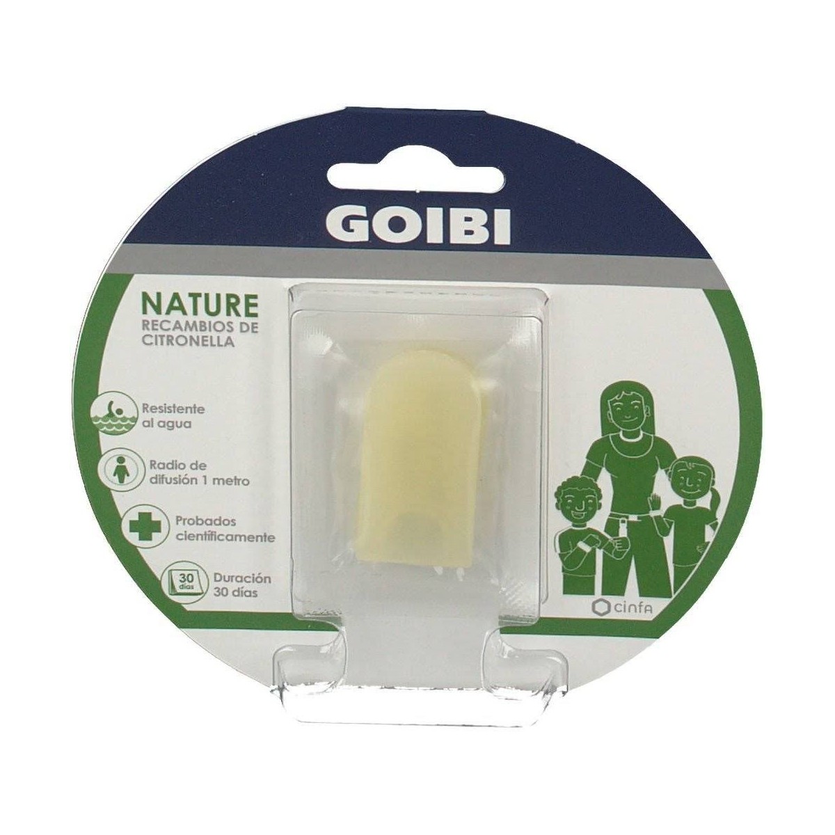 Goibi Nature Recambios de Citronella